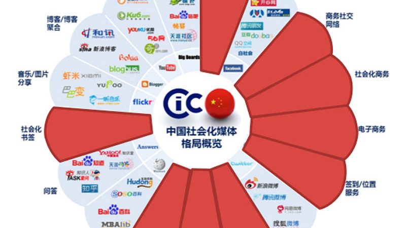 产品宣传片画面尺寸全解析：尺寸流程与关键步骤**